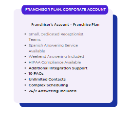 Corporate franchise service plan